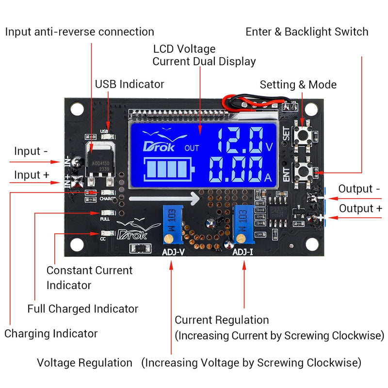 DROK DC Buck Converter Adjustable Voltage Regulator 12V 6V-32V to 1.5-32V 5A, LCD Screen Step Down Converter with USB Port and Protective Case Buck 6-32V to 1.5-32V