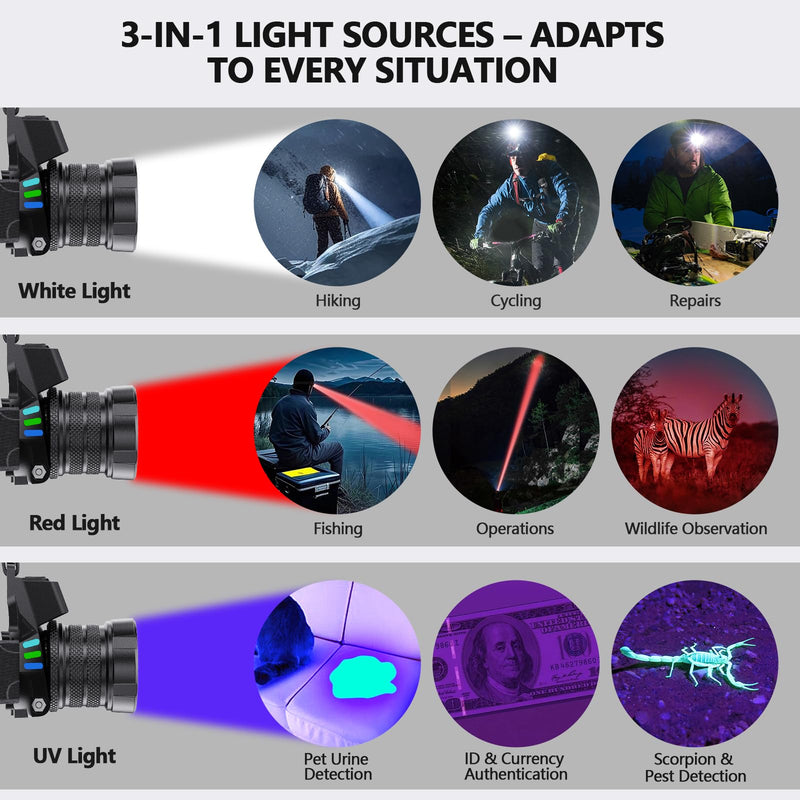 Headlamp Rechargeable with White/Red/UV/Black Light Headlight,1080 High Lumens Super Bright LED Headlamps Battery Powered,16 Modes Waterproof Head Lamp for Hardhat Hunting Pet Urine Detection Blue