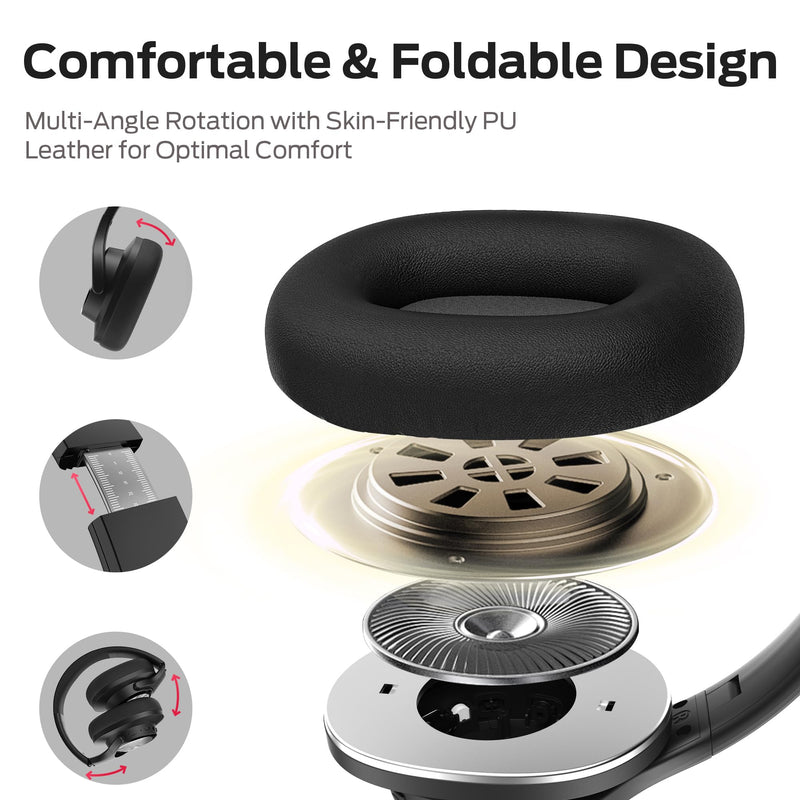 Oraolo Mission 200 Bluetooth Headphones, Over-Ear Bluetooth 5.3 Headset, 3 EQ Modes 60H Playtime, Low Latency HiFi Deep Bass for PC Cellphone Home Black