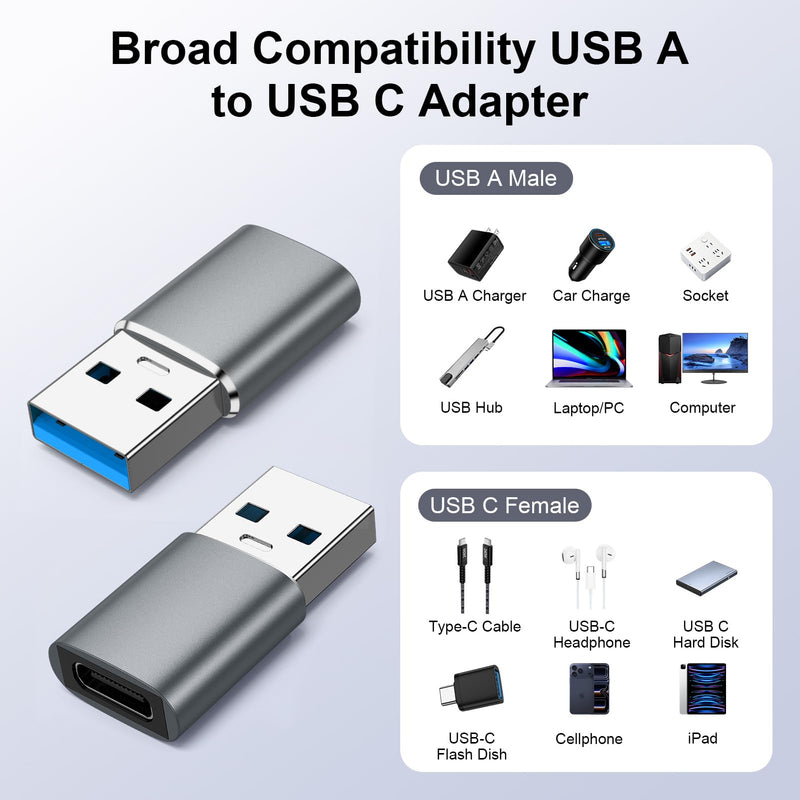 USB to USB C Adapter & USB C to USB Adapter,5Gbps Type C OTG Adapter 4Pcs | for Samsung Galaxy A57 A37 S26 Ultra S25 Edge S24 Z Flip7 Z Fold7 A17 A16 A26 A36 A56 A55 A35 A25 A15,iPhone 17/16/15
