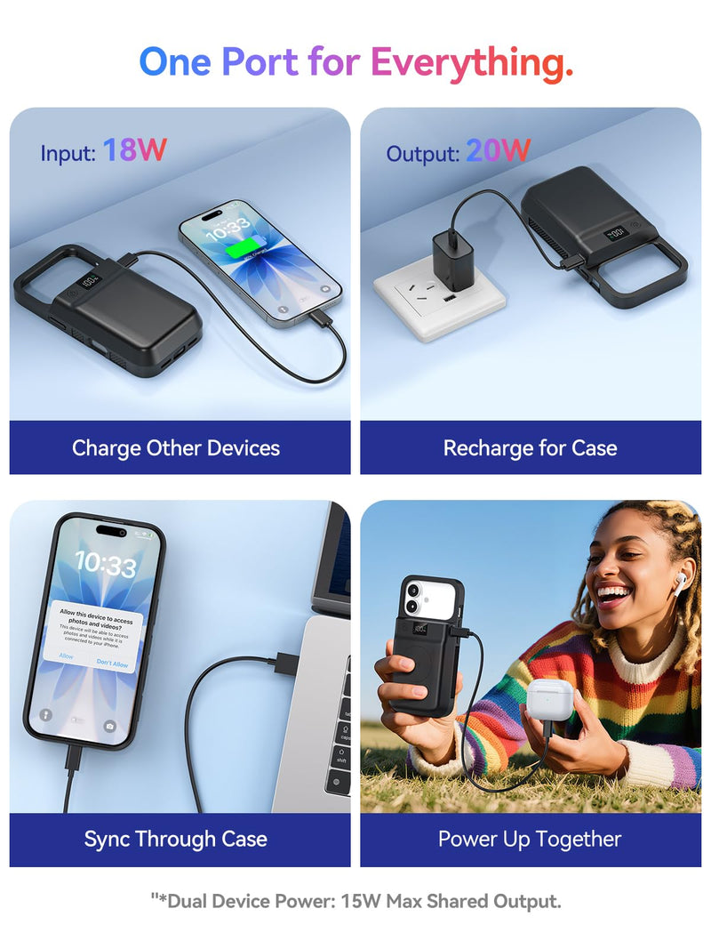 NEWDERY 9300mAh Battery Case for iPhone 17/17 Pro Fast Charging Case Black | Portable Power Bank,USB-C Port, Fast Charging, Protective Rechargeable Charger Case 6.3'' Black