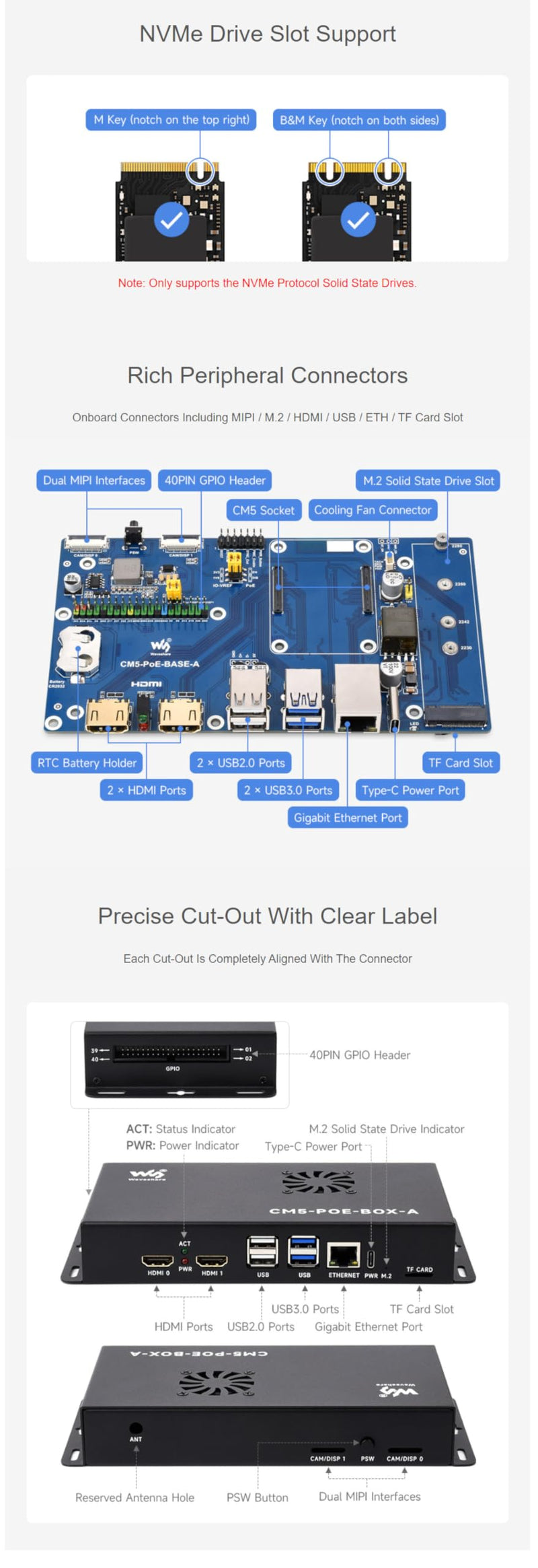 Fits Raspberry Pi Compute Module 5 IO Board with PoE Feature, M.2 NVMe SSD Support, GPIO Header,Ethernet, USB, HDMI, and TF Slot for All CM5 Variants