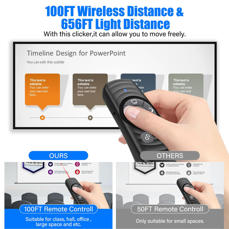 2-in-1 USB TYPE-C Presentation Clicker wireless Presenter Remote Clicker, Powerpoint Clicker Slide Advancer, Clicker for Powerpoint Presentations with Volume Control, Presentation Clicker for Computer F09 Red Lighjt + USB A/USB C