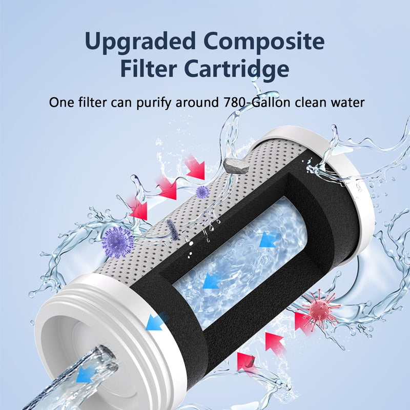 Faucet Mount Replacement Filter, Water Filter Reduces Lead Chlorine, Heavy Metals, Filter Cartridge Purify Around 780-Gallon Clean Water, 2Pack