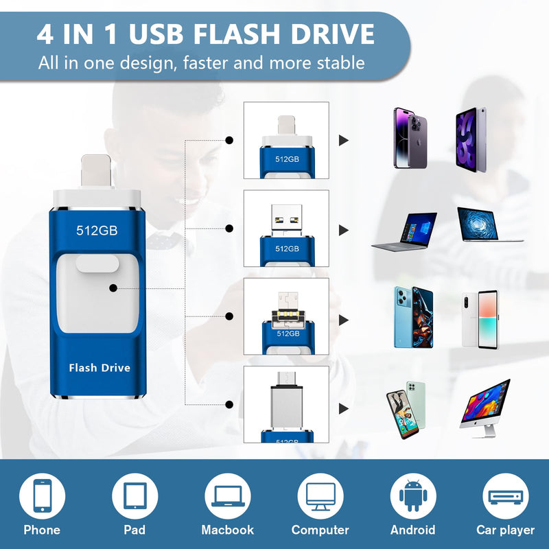 512GB Flash Drive[No App Required] Intended for Phone Tablet Androidphone and Computers, 4 in 1 Photo Stick for Phone Memory Storage Easily Backup Photos Videos（Blue） 512GB blue