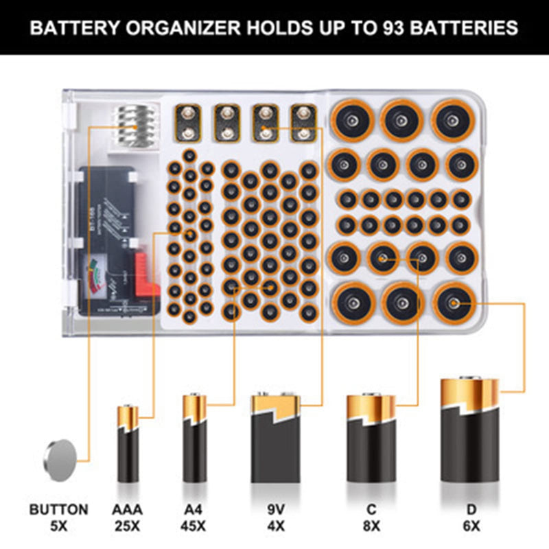 Battery Organizer Storage Box with Tester,Clear Lid Battery Organizer Storage Case Holder Holds 93 Batteries Battery Storage Box Battery Carrying Case（Batteries are Not Included）