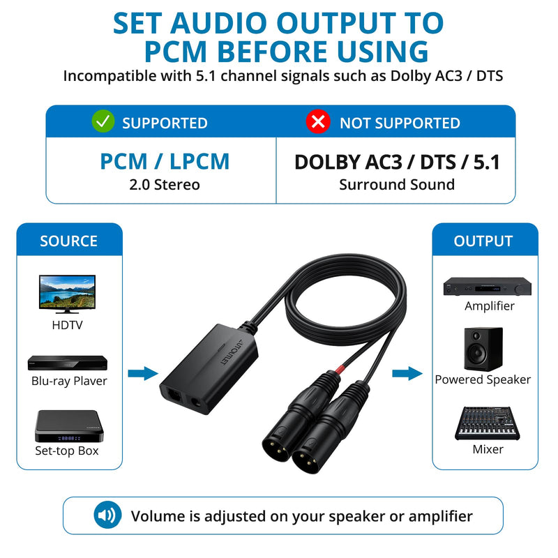 AUTOUTLET 192kHz Optical to Dual XLR Stereo Converter, SPDIF/Toslink to XLR Male Analog Audio Adapter with 3.4 ft Integrated Cable and 3 ft Optical Cable for Amplifiers and Powered Speakers