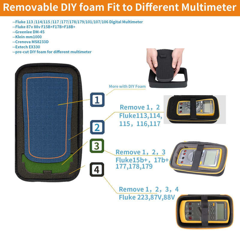 Makeronics 28-in-1 Electrical Multimeter Test Lead Kit Compatible with Fluke Digital Multimeter | Carrying Case | Hanging Strap | Wire Piercer | Alligator Clips for Digital Electrical Testing