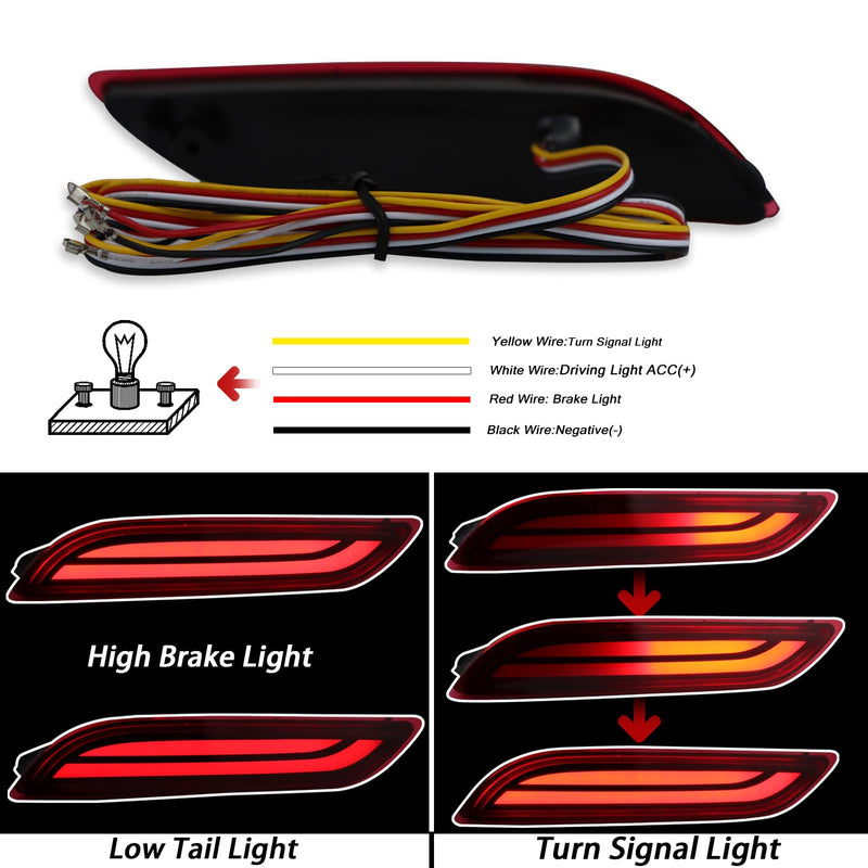  [AUSTRALIA] - Full LED Rear Bumper Reflector Lights Compatible with 2018-2023 Toyota Camry Function as DRL Brake light Turn Signal Fog Lamps (Red) Red