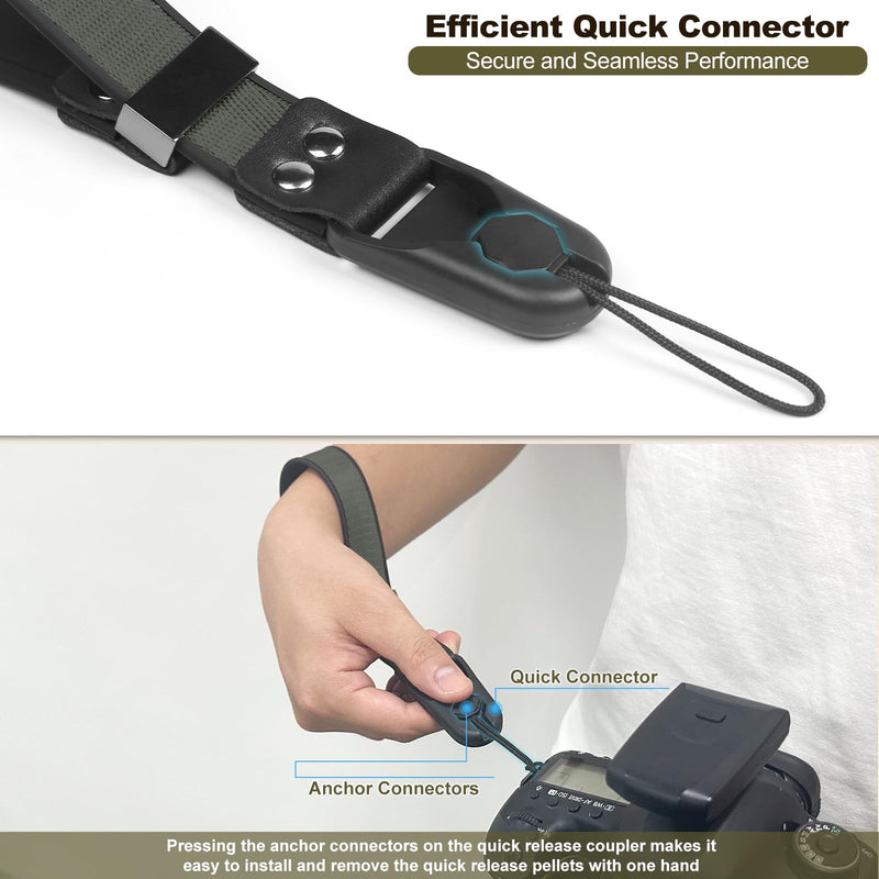 FIEIL Quick Release Camera Strap, Adjustable Universal Camera Wrist Strap for DSLR Mirrorless Compact Point-and-Shoot Cameras, Comfortable Secure Fit for Photographers (Charcoal Gray) Charcoal Gray