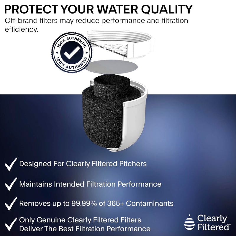 Clearly Filtered Water Pitcher Replacement Filter (Single) 1 Count (Pack of 1)