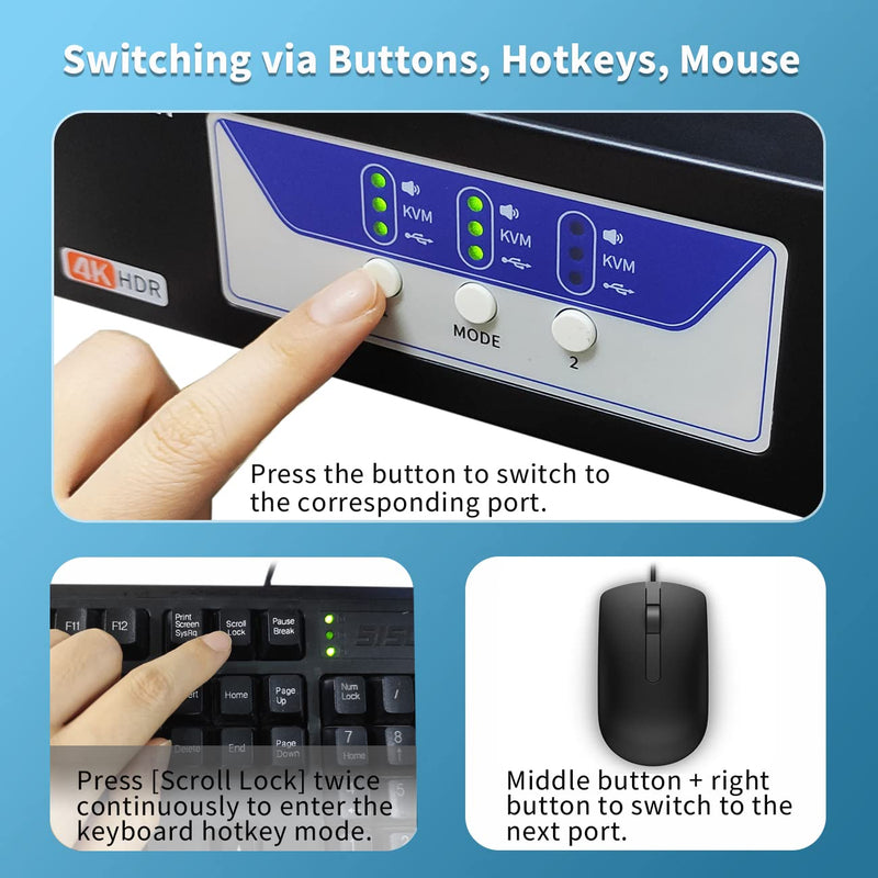 4K HDMI KVM Switch 2 Monitors 2 Computers, 4K@60Hz Dual KVM Switch for 2 Computers Sharing 2 Monitors, Keyboard, Mouse, Hard Drives, with EDID Adaptive,USB KVM Audio Independent/Asynchronous Switching HDMI 2 in 2 out