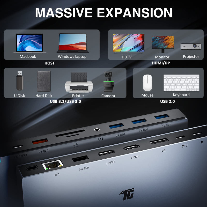 Tiergrade 15-in-1 Docking Station, 4K Triple Display Dock with 2HDMI&DP, 100W PD Charging, 10Gbps USB-C/USB-A Data Trasfer, 3USB-A Ports with 5Gbps, SD/TF, LAN, Audio for MacBook/USB-C Windows
