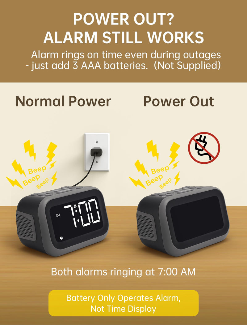 Super Loud Alarm Clock: 115dB Dual Alarms and 6 Alarm Sounds for Heavy Sleepers - Adult Shift Workers in Bedroom or Daily Wake-Up Use - Gray Gray - White Digits