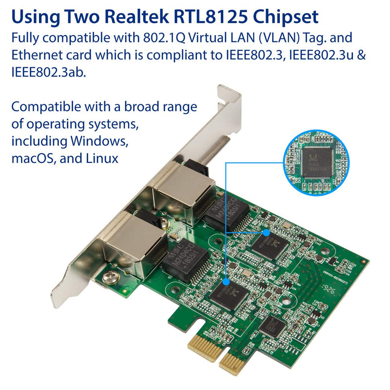 Syba Dual 2.5 Gigabit Ethernet PCI-E Network Expansion Card RJ45 LAN Adapter Low Profile Bracket SD-PEX24066 2-Port 2.5G