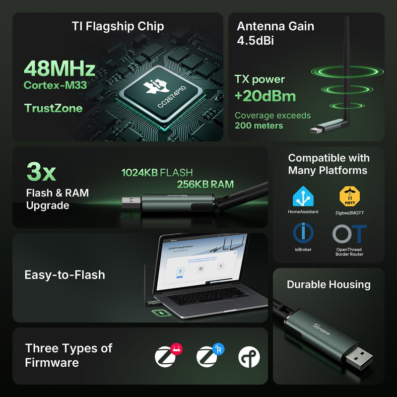 SONOFF Zigbee USB Dongle Plus CC2674P10(Dongle-PP10) | Zigbee Gateway & Thread Border Router with TI CC2674P10 Chip, Multi-Protocol Open Source ZHA in Home Assistant & Zigbee2MQTT