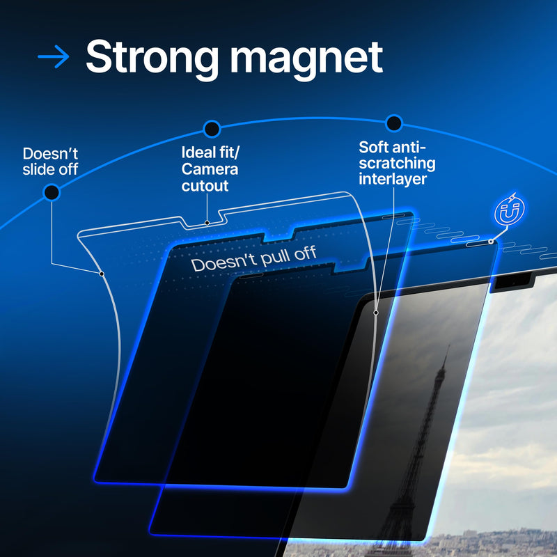 Magnetic Privacy Screen Compatible with MacBook Air 13.6" 2022, 2023, 2024, M2, M3 Anti-Blue Light Laptop Screen Protector Filter Blue Light Blocking Filter For MacBook Air 13.6" (2022-2024, M2, M3)