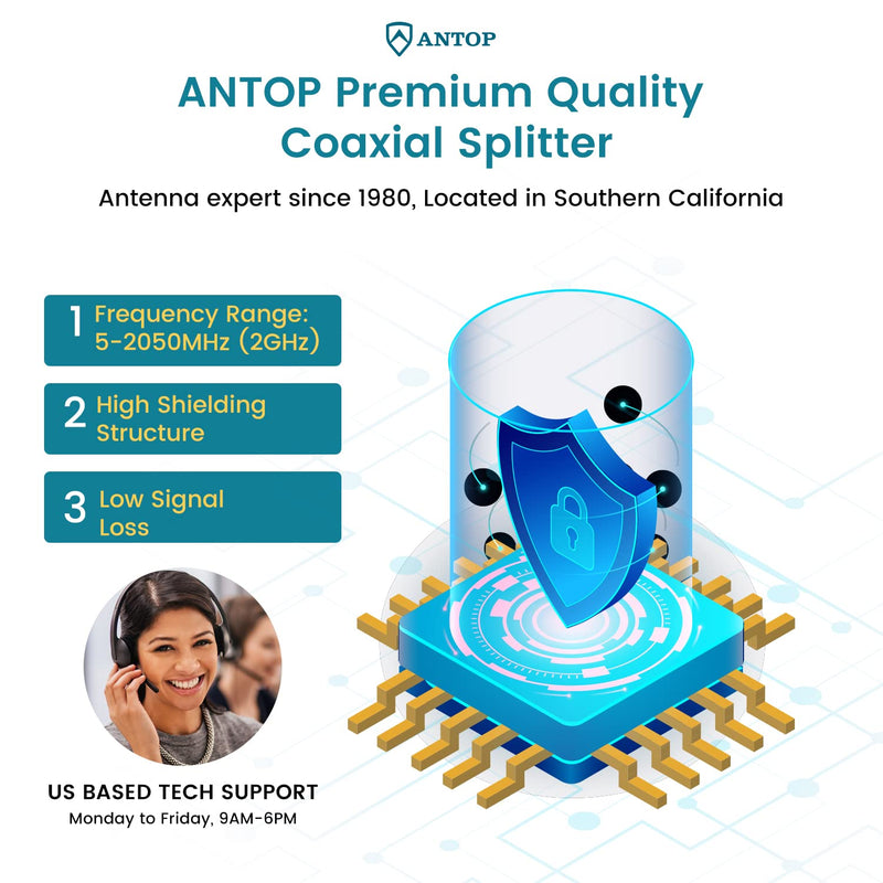  [AUSTRALIA] - 3 Way TV Signal Splitter,ANTOP Digital Coax Cable Splitter 2GHz- 5-2050MHz High Performance for Satellite/Cable TV Antenna