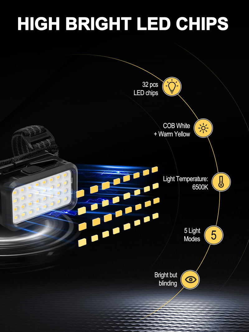 ZIDIYIRUO UTV Dome Light, Rechargeable UTV Interior Light Compatible with Polaris RZR Ranger Can-Am Pionner Talon Kawasaki, 32pcs LED Chips with 5 Kinds Modes for 1.25"-2.0" Roll Bar Mount (1 Pack) 1pc