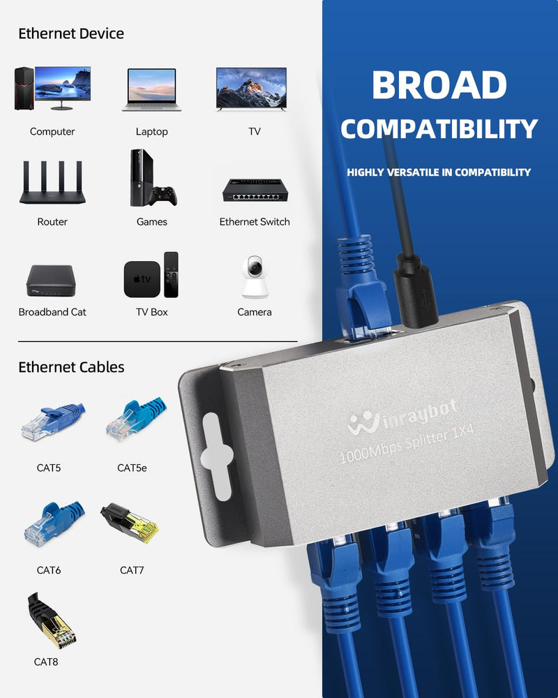 Ethernet Splitter,Ethernet Switch 4 Port,Network switches fixable,Computer Networking switches,gigabit 4 Port switcheEthernet Cable Splitter 1000Mbps Plug & Play Desktop or Wall Mount