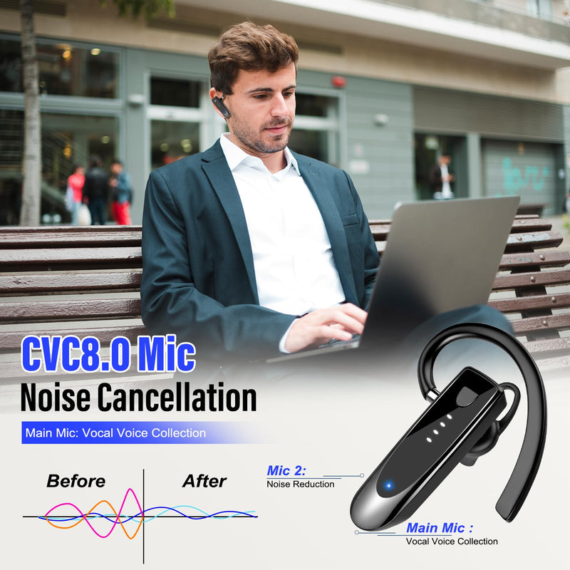 Atheewon Bluetooth Earpiece, Wireless Handsfree with Noise Cancelling Mic, 20Hrs Call Time Bluetooth 5.4 Headset, 180 Hrs Standby Time Headset for Business/Trucker/Driver Glossy Black