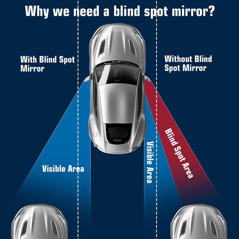 2 Pcs Frameless Blind Spot Mirrors for car, Universal Rear, Wide Angle Blind Spot Eliminator with Box Packaging, Glass Convex Rear View Mirrors for Cars, SUVs, and Trucks (Black)