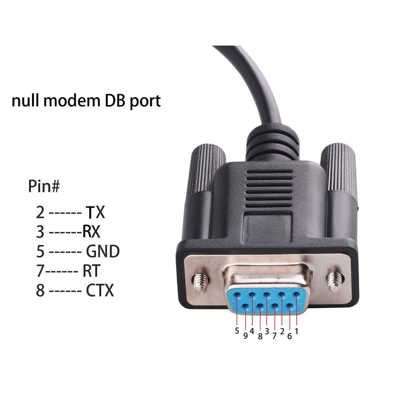 USB to RS-232 DB9 Female 9 Pin Null Modem Rollover Serial Adapter Cable for Windows,Linux MAC OS (Null Modem) Null modem 2-TX