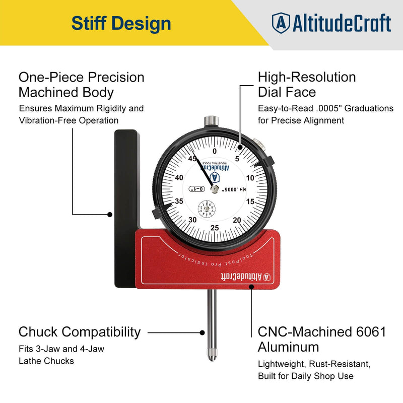 Rigid Lathe Tool Post Indicator Holder for 4-Jaw Chuck Centering & Runout Checks, .0005" Dial Indicator, AXA/BXA Quick Change, Mini Lathe Machinist Accessories