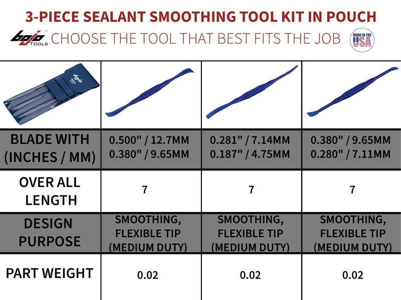 Bojo Tools - 3-Piece Plastic Sealant Smoothing Tool Kit in Pouch - Medium Duty 5-PACK