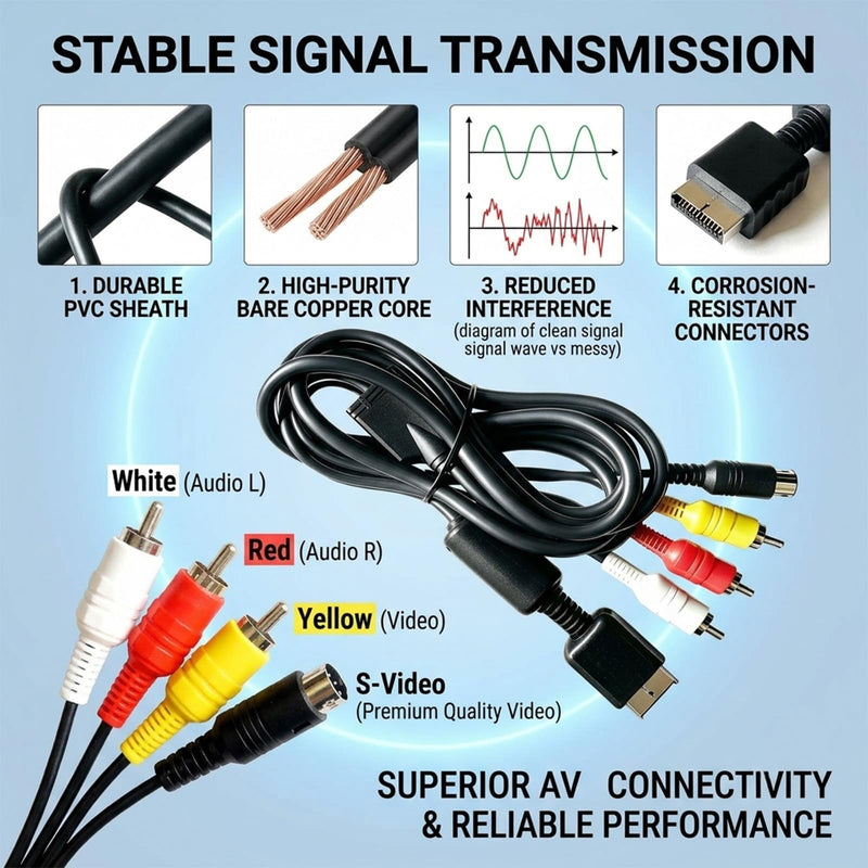 5.9Ft S Video AV Cable for PS3/ PS2/PS1，Compatible with PS1/2/3 | 5.9Ft S-Video Audio Video TV Cord Compatible with PlayStation 1/2/3.Clear audio and video.Plug and play, no setup.