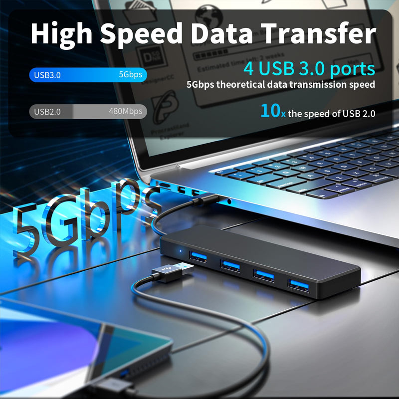 USB 3.0 Hub, 4 Ports USB A Splitter Ultra Slim Mini USB Expander, Multiple USB Hub for Laptop, PC, Xbox, Flash Drive, HDD, Console, Printer, Camera, Keyborad, Mouse and More(2ft) 2FT