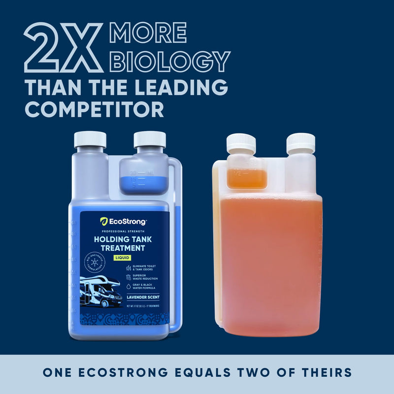 Eco Strong RV Toilet Treatment | RV Black Tank Treatment | RV Holding Tank Digestor, Odor Eliminator, and Cleaner | Perfect for Campers, RVs, Boats, 17 Treatments, Lavender 17 Fl Oz (Pack of 1) Lavender Scented - 17 oz