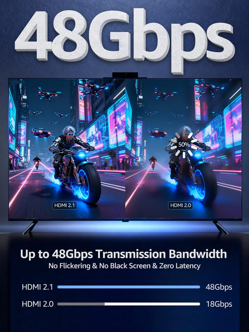 [V 22.5.0] Switch 2 Dock HDMI Cable 8K@60Hz 4K@240Hz/120Hz/60Hz,HDMI 2.1&48Gbps,100W PD USB C Charging,HDR10+,Portable&Travel TV Docking Station HDMI Adapter Compatible with Nintendo Switch 2/OLED/1 Grey