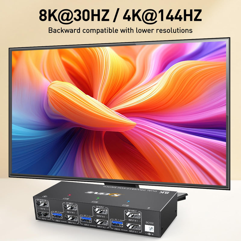 8K KVM Switch 2 Monitors 3 Computer, KCEVE Dual Monitors USB 3.0 Displayport KVM Switcher, Supports 8K@60Hz for 3 DP Port PC Share 2 DP Monitors, Keyboard and Mouse 3x2 KVM DP+DP+DP