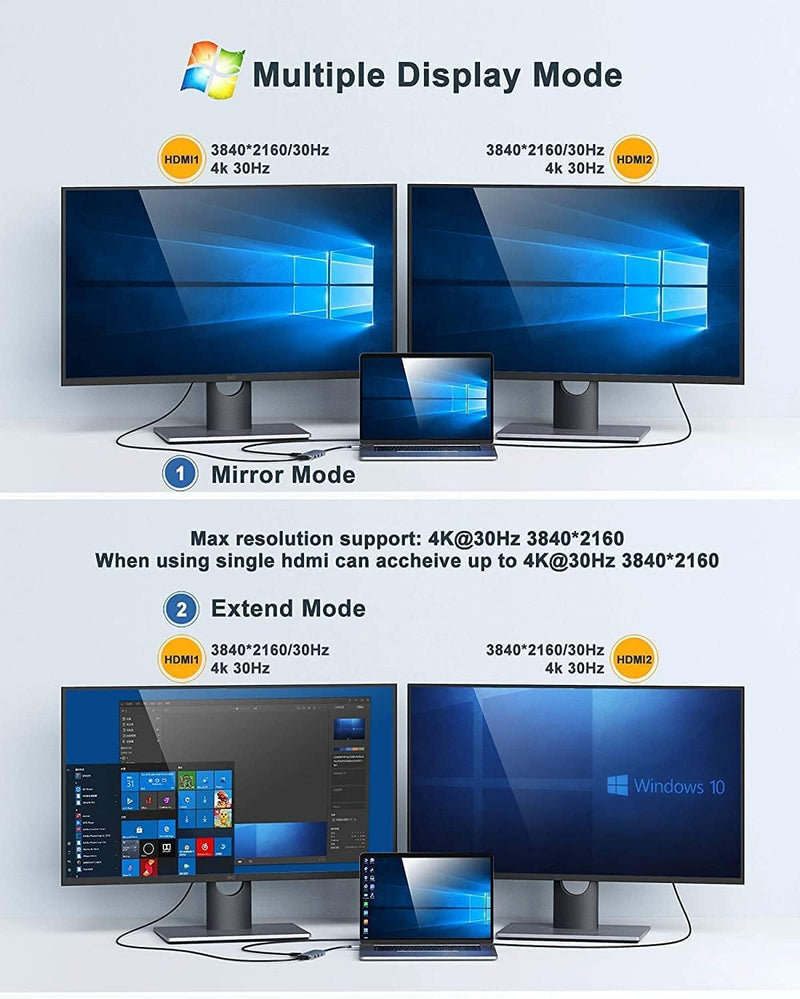 MOKiN USB C Docking Station Dual Monitor 2 HDMI for Dell/Lenovo/HP Laptop | USB C Hub 2 Monitors Dual HDMI 4K@60HZ, 2 HDMI, USB A 3.1/2*USB A 2.0/USB C Charging Port 6 in 1 USB C Dock