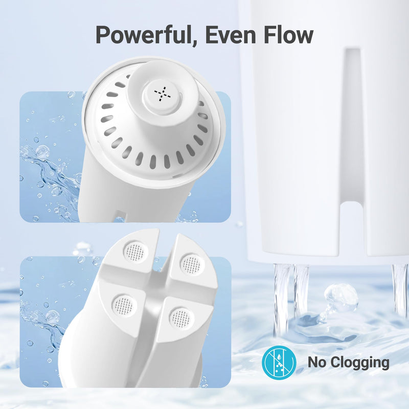 AQUA CREST CF06A Replacement for Brita® Filter, Brita® Water Pitchers and Dispensers, Classic OB03, Mavea® 107007, and More, NSF Certified Pitcher Water Filter, 8 Pack 8 Count