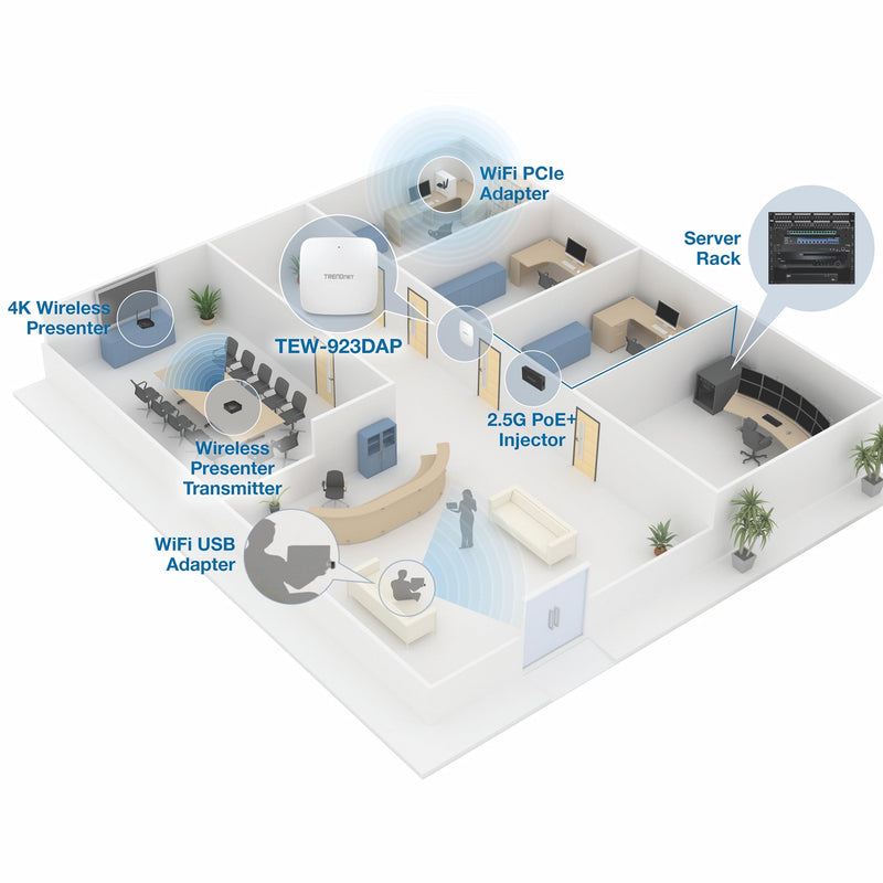 TRENDnet AX3000 Dual Band WiFi 6 PoE+ Access Point, TEW-923DAP, 1 x 2.5GBASE-T PoE+ LAN Port, OFDMA and MU-MIMO Technology, 2402Mbps (5Ghz), 573Mbps (2.4Ghz), WPA3 Ecryption, White
