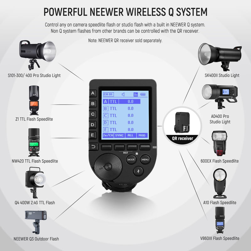 NEEWER Upgraded QPRO-C TTL Wireless Flash Trigger Compatible with Canon 1/8000s HSS Large Screen Slanted Design 5 Group 9 Customizable Functions for Q4 Q3 Z2 Z1 Z760 NW760 S101-300W PRO/400W PRO for Canon