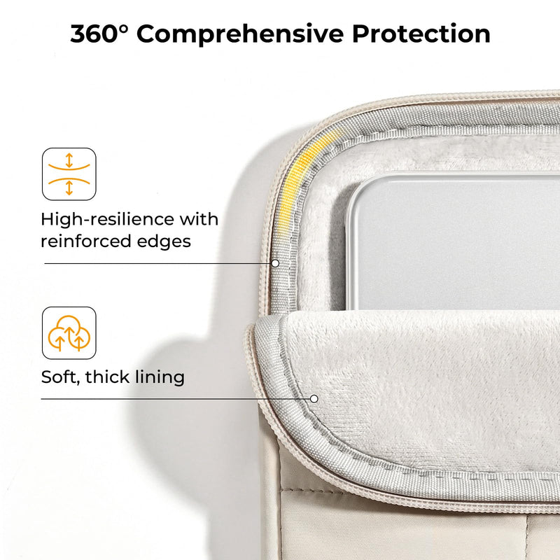 EooCoo for MacBook Air 13 inch Case M5 M4 M3 M2 2026-2022, Crystal Clear | 6-in-1 Essential Starter Kit, Scratch & Shock Resistant, Keep Original Look & Logo, Lightweight, For Campus, Office & Travel MacBook Air 13-inch