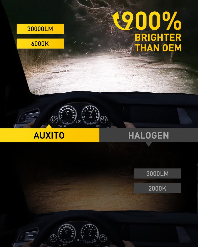AUXITO H4 Head|ight Bulbs 9003 Bulbs, 900% Super Brighter, 6500K Cool White, 1:1 Mini Halogen Size 9003 Light, Plug and Play, Pack of 2 9003/H4