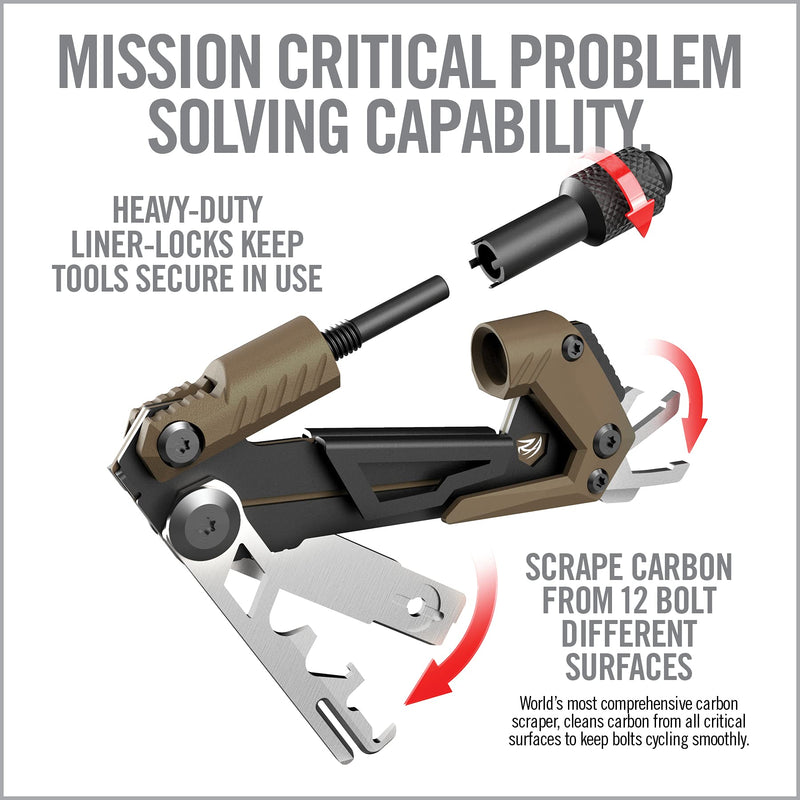 Real Avid Gun Multi Tool CORE: Tactical Rifle Tool & EDC Tools, Gun Accessories & Utility Tool Kit for Gun Maintenance, Includes Carbon Removal Tool & Front Sight Adjuster, 15