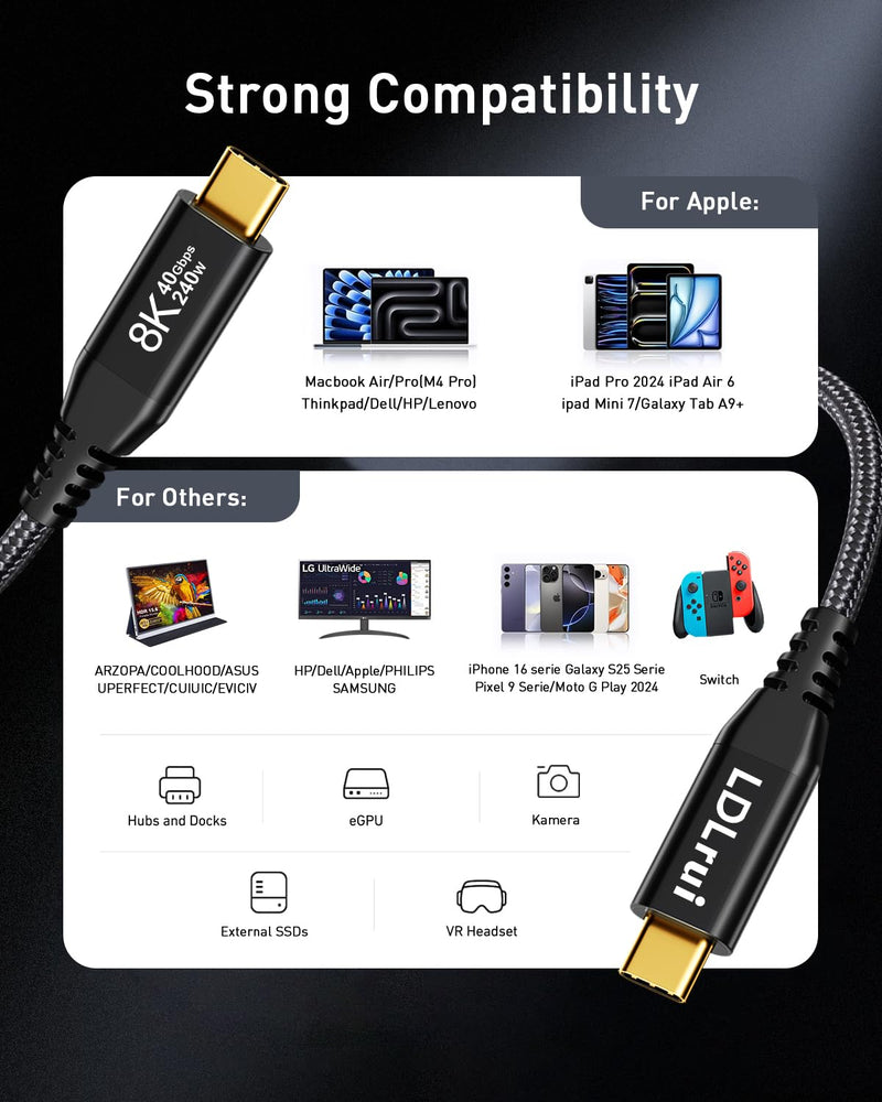 3FT USB C for Thunderbolt 4 Cable, [High-Speed, Durable] 40Gbps Data Transfer, 8K@60Hz/4K@120Hz USB C Monitor Cable, 240W PD Fast Charging for MacBook Pro, Lenovo, Samsung, iPhone 16, SSD, Docking 3FT 1-Pack