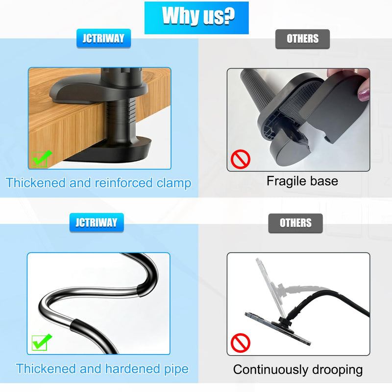 Magnetic Gooseneck Phone Holder for Bed, for MagSafe Phone Holder Mount Stand Flexible Goosebeck Arm with Clamp Clip Mount for Desk Bedside for iPhone 17/16/15/14/13/12 and Others