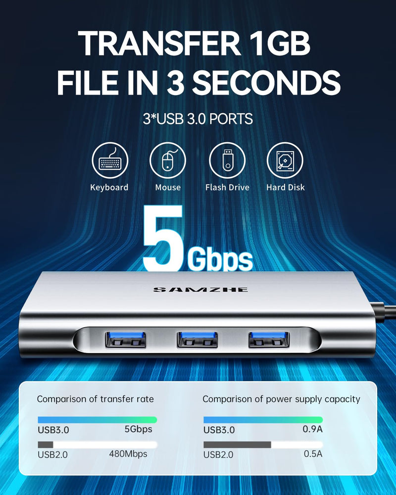 SAMZHE USB C Docking Station 10-in-1 USB-C Hub Dual 4K HDMI Monitor Laptop Dock Stations Multiple Adapter with HDMI 4K+VGA+3 USB-A 3.0 Port+100W PD Charger+Ethernet+SD/TF+Audio