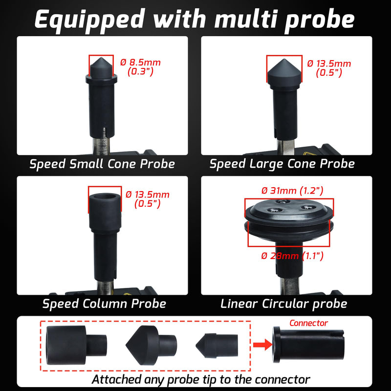 Digital 2-in-1 Tachometer Noncontact Laser Photo Sensor 3~99999RPM and Contact 3~19999RPM Meter RPM Gauge Tester Professional MAX/MIN/Hold Data, Handheld Car Engine Tool