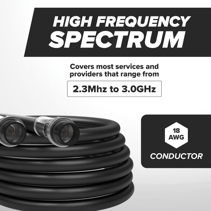 THE CIMPLE CO - RG6 Coaxial Cable 30 FT Outdoor - Indoor/Outdoor Dual Shielded Coax Cable for Satellite TV Antennas, Internet, CATV - Watertight Coax with Rubber Boots 30 Feet (9 Meters), Black