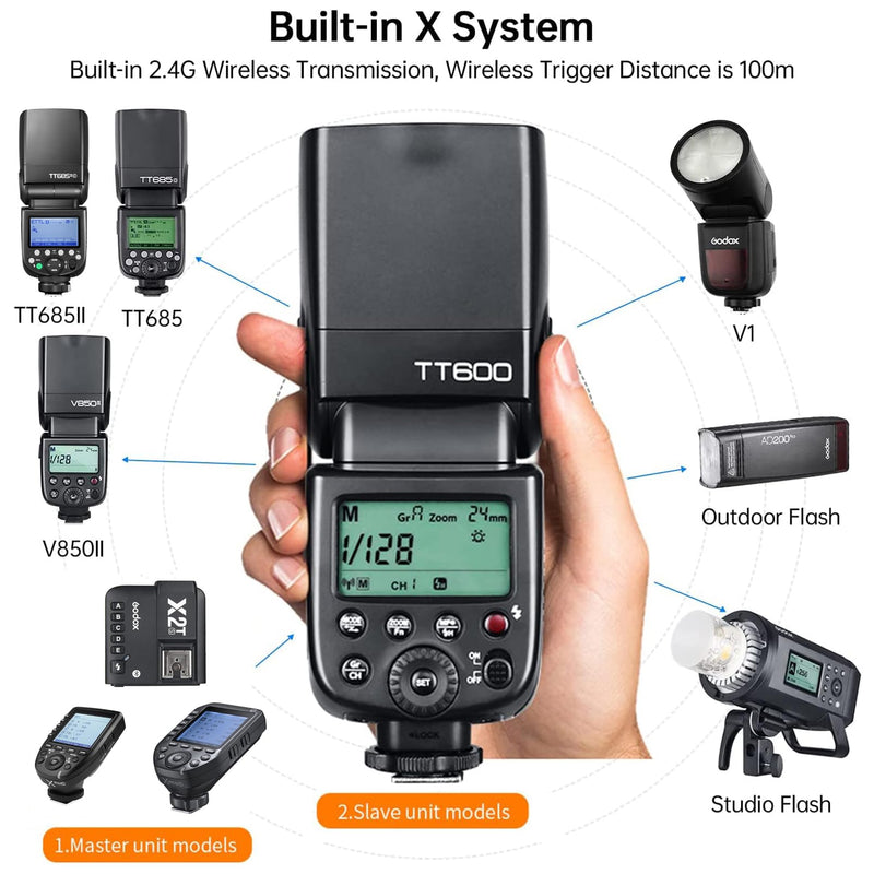 Godox TT600 2.4G Wireless Flash Speedlite Master/Slave Flash with Built-in Trigger System Compatible for Canon Nikon Pentax Olympus Fujifilm Panasonic (TT600)