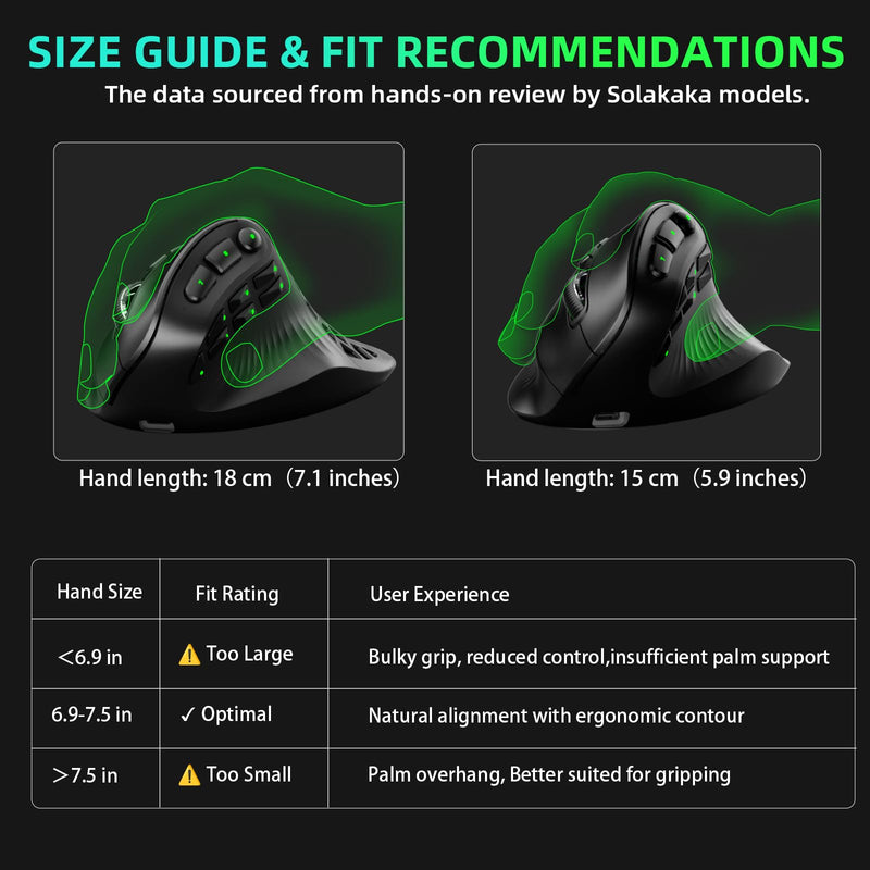 SOLAKAKA E9 PRO Ergonomic Vertical MMO Mouse with 10 Side Buttons,Black | 24800 DPI,45° Vertical Grip,Tri-Mode 2.4G/BT/USB-C,RGB,Web Driver,Programmable Macros for PC/Mac black
