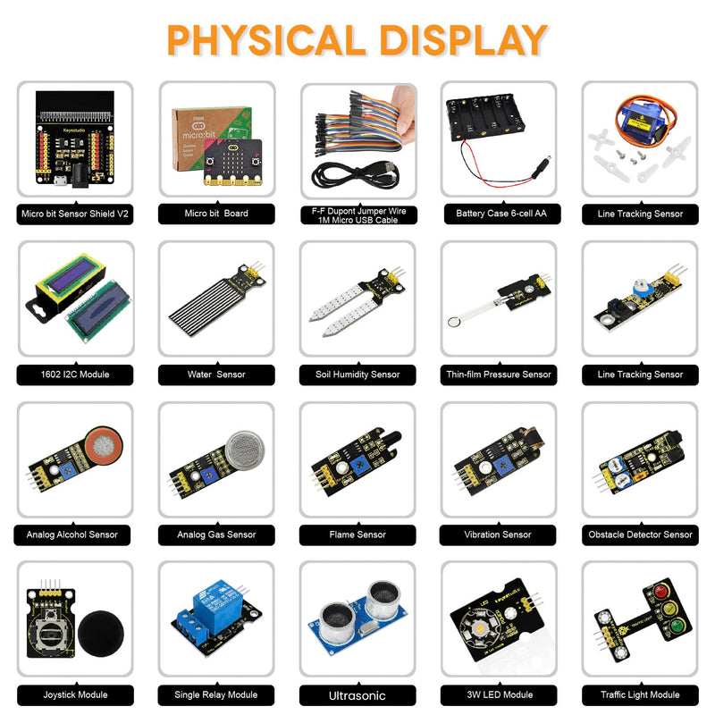 KEYESTUDIO 37 Sensors Starter Kit with Microbit V2.2 Board, Easy to Learn Microbit V2 Coding for Beginners Teens Adults