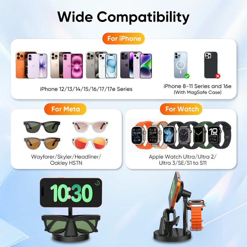 3 in 1 Fast Charging Station for RayBan Meta Gen1/2, Oakley Meta HSTN, Charger for iPhone17/16/15/14/13/12, for Apple Watch Ultra/Ultra 2/ Ultra 3/SE/S1 to S11